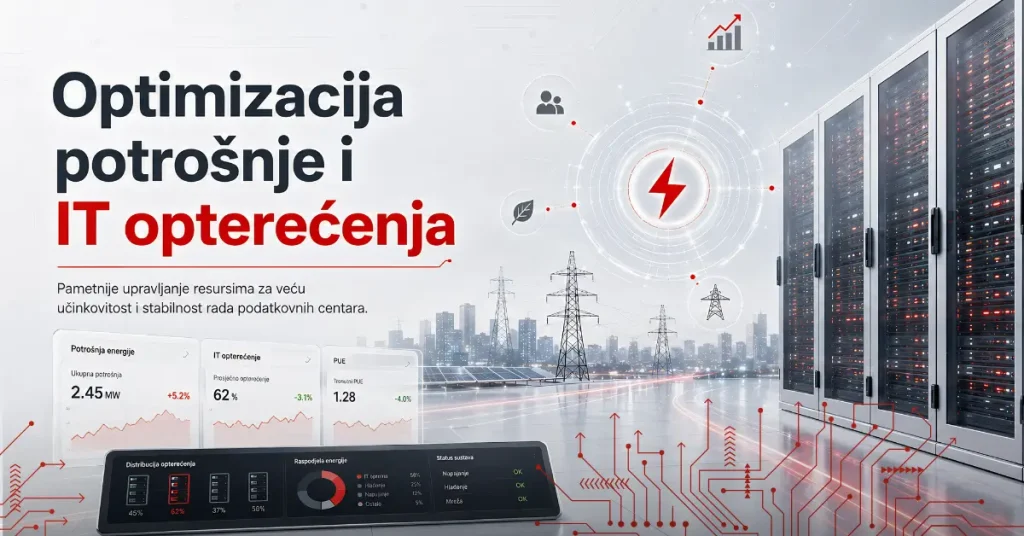 Optimizacija potrošnje